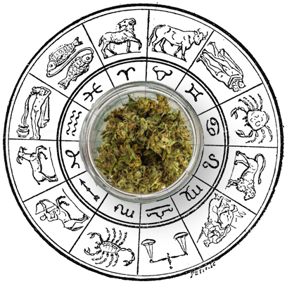 Cannascopes: Marijuana Horoscopes by Cannapages
